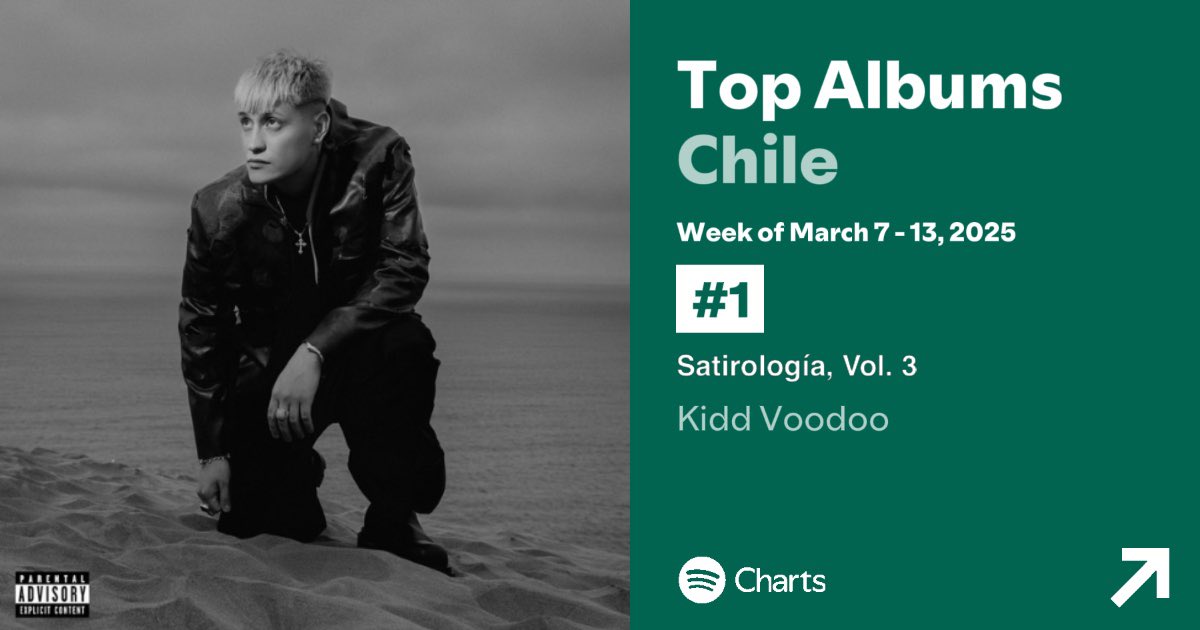 kidd voodoo tweet media