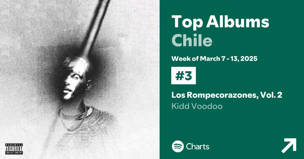 kidd voodoo tweet media