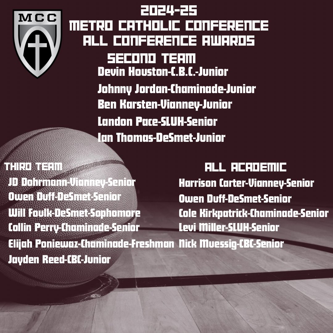 Vianney Basketball (@vianneyhoops) on Twitter photo Congrats to members of the all MCC second and third team as well as all academic team. <a href="/DeSmetBBall/">DeSmet Basketball</a> <a href="/SLUHBasketball/">SLUH Basketball</a> <a href="/CBC_Hoops/">CBC Basketball</a> <a href="/CCPBasketball/">Chaminade Basketball</a> <a href="/GSV_STL/">Gateway Sports Venue</a> <a href="/MetroSportsSTL/">Metro Sports STL</a> <a href="/STLhssports/">STLhighschoolsports</a> Congrats to members of the all MCC second and third team as well as all academic team. <a href="/DeSmetBBall/">DeSmet Basketball</a> <a href="/SLUHBasketball/">SLUH Basketball</a> <a href="/CBC_Hoops/">CBC Basketball</a> <a href="/CCPBasketball/">Chaminade Basketball</a> <a href="/GSV_STL/">Gateway Sports Venue</a> <a href="/MetroSportsSTL/">Metro Sports STL</a> <a href="/STLhssports/">STLhighschoolsports</a>