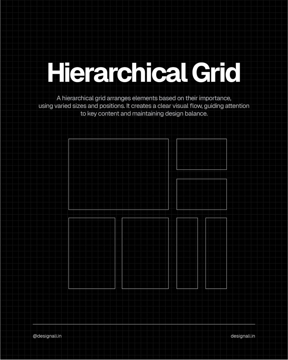 designali_in's tweet photo. 🕸️ Grid System in Design.

https://t.co/crmGygXYsj

#designali #designinspiration #graphicdesign #colorpalette #gradient #DesignGuide #VisualIdentity #designinspiration #designtrends #graphicdesign #adobe #adobeillustratortutorial https://t.co/7Qnfq7BYFo