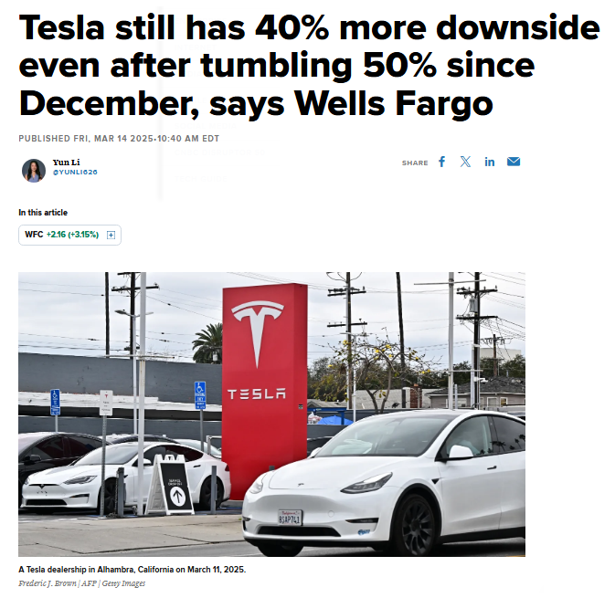 Tesla $TSLA will plunge another 40% from current levels warns Wells Fargo 🚨🚨🚨