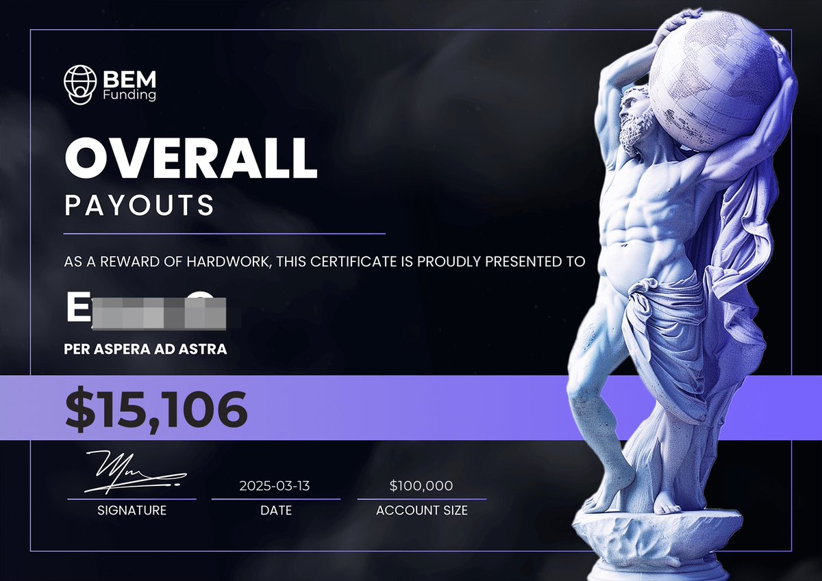 One of our traders at BEM spent $483.55 on challenges.

And secured a payout of $15,106

That’s a solid 32.14x return on investment.

Which altcoin can outperform this?