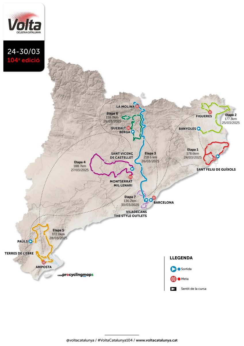 Volta a Catalunya tweet media