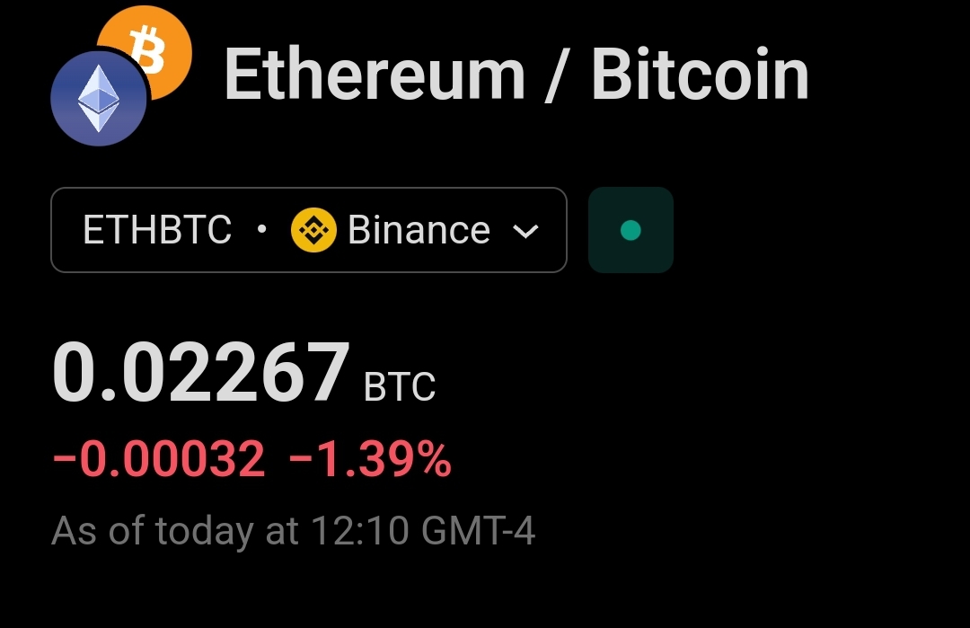 Lightningmaxi's tweet photo. Send this ๐ฉshitcoin to zero!
#ethrium #Bitcoin https://t.co/f8wRyDbCiy
