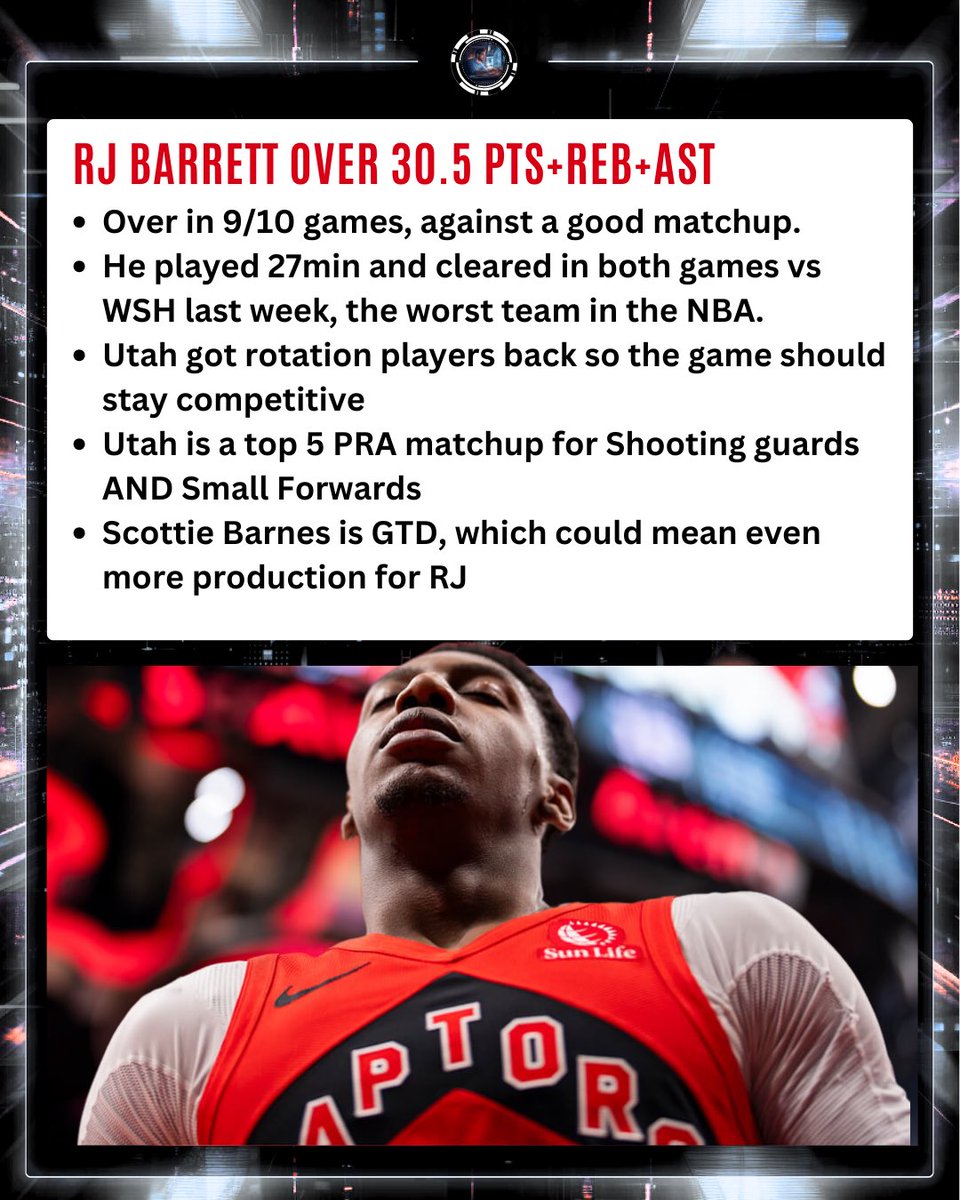 Dan’s AI Sports Picks tweet media