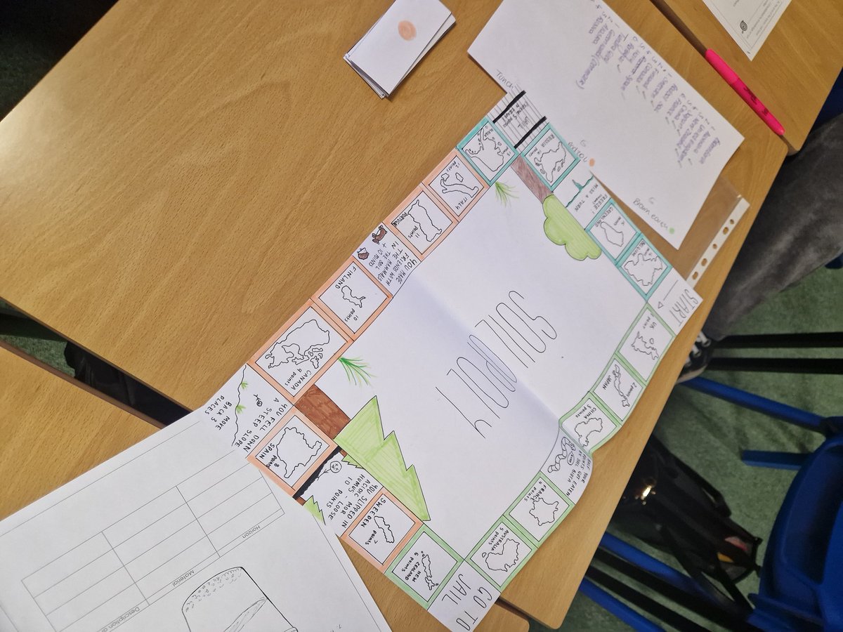 Uddingston Grammar Geography Dept tweet media