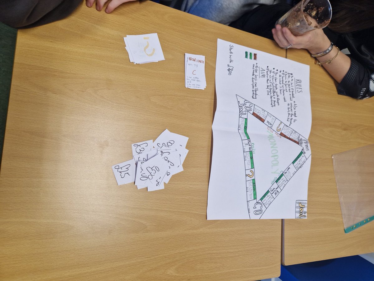 Uddingston Grammar Geography Dept tweet media