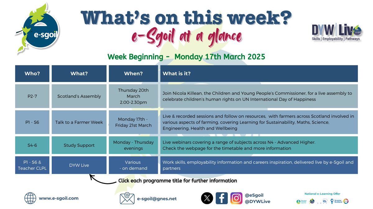 We have re-introduced our What’s on this week?  infographic which gives a handy guide to the live events coming up throughout the week. Click the link below for week beginning 17th March. (You’ll also find this on the home page of our website.) bit.ly/eSgoilWOTW #NeLO