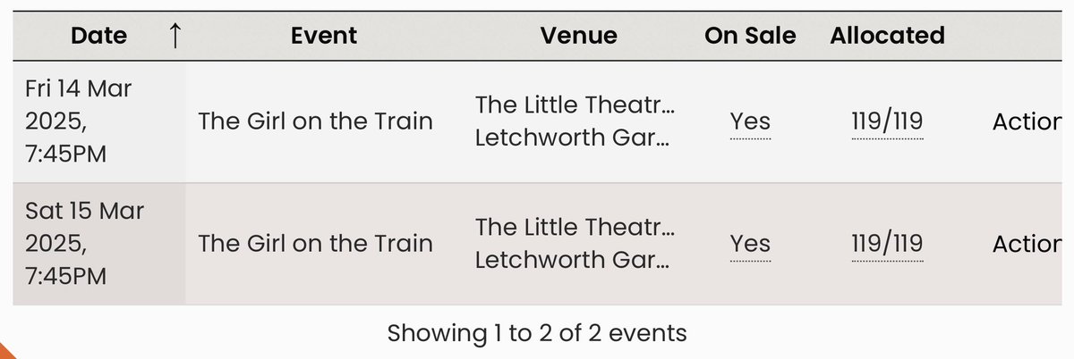 That’s the last ticket sold! Thank you everyone!