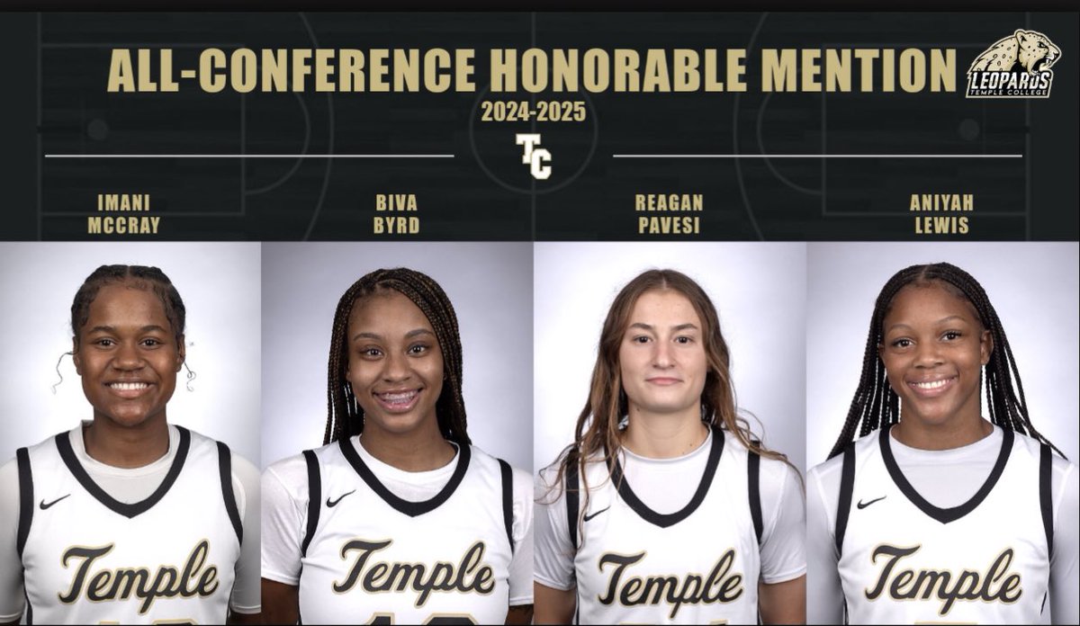 Proud of these players and their post-season accolades‼️🫶🏽🐆💛🖤