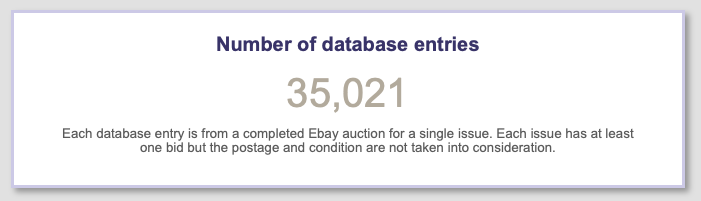 CommandoValues's tweet image. Just passed the 35,000 entries mark in the database. commando-comic-values.co.uk
#comics #commandocomics