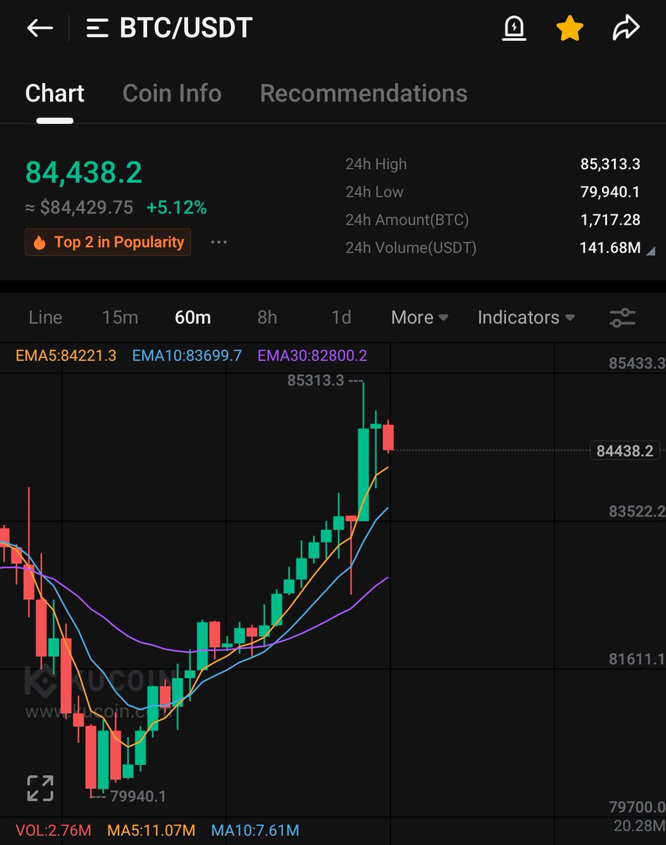 BitcoinHabebe tweet media
