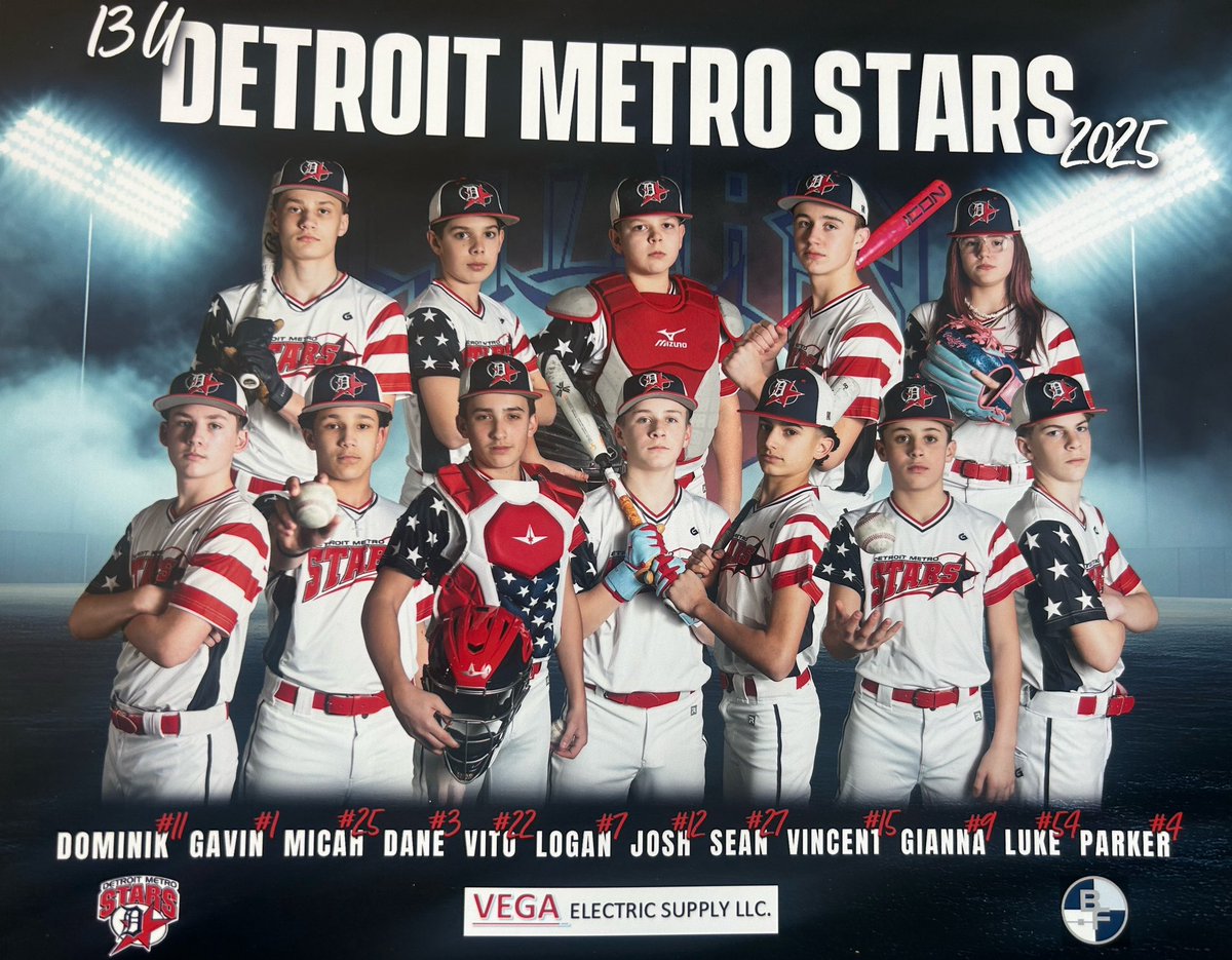 Detroit Metro Stars 2029_2030 tweet media