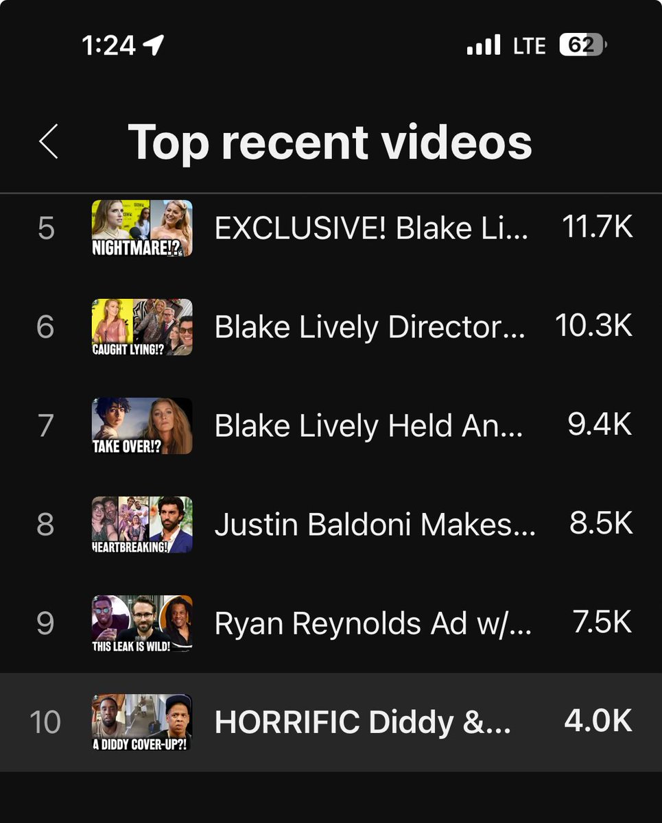 andysignore's tweet photo. Damn… When YouTube won’t let you post anything other than Blake Lively videos 😂  #KeepGoing #YouTubeGrind https://t.co/3IVNeMNlaV
