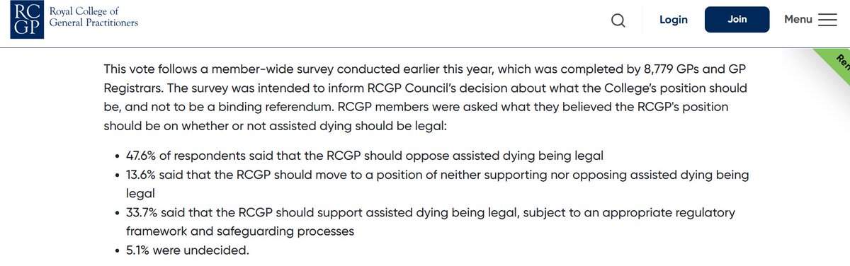 Disturbed by <a href="/rcgp/">Royal College of General Practitioners</a> decision to drop opposition to assisted suicide despite the majority of GPs opposing it and only 33.7% supporting the principle (not the practice). Let's be clear, the majority of GPs still oppose assisted suicide <a href="/danny__kruger/">Danny Kruger</a> <a href="/thelizcarr/">Liz "blue tick" Carr</a> <a href="/larry_turner/">Laurence Turner</a>
