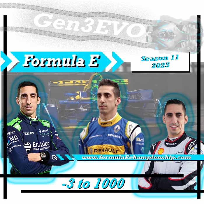 EprixFormulaE's tweet photo. Con 3 pts, l’ex campione della Formula E diventerebbe il terzo pilota a superare i 1000 in carriera

https://t.co/VjRIy1KrFr

#Buemi #renault #Nissan #envision #formuale #miami https://t.co/wXwA10Tkr6