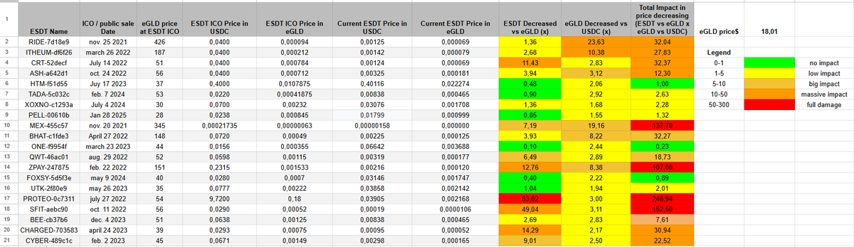 Marius Grigoras tweet media
