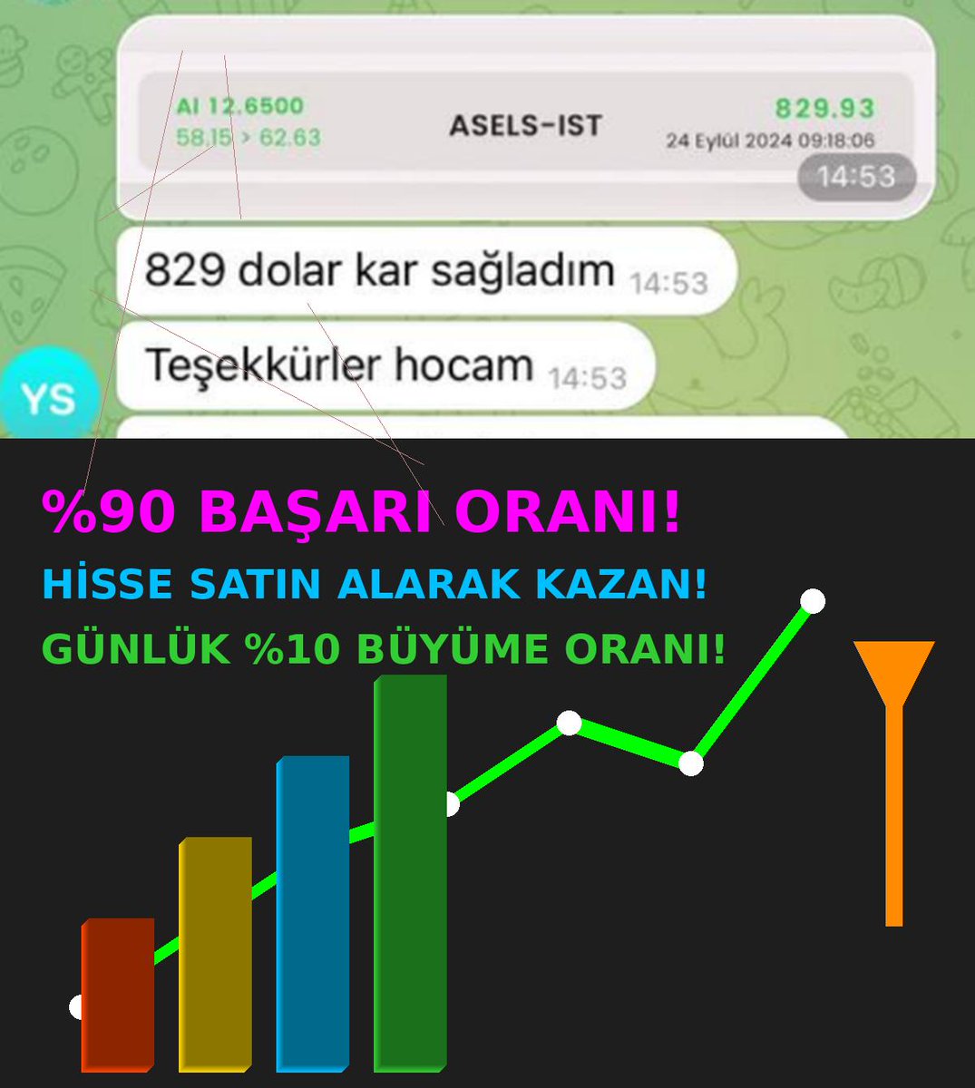 ▶️ Yüzde 90 başarı oranı ile finansal hedeflerine ulaşmak için doğru hisseleri seç ‼️ 
.
 ✅ Telegram : tmeyukselenhisseler362.b-cdn.net/?id=1000322726 
.
 #REEDR | #ERSU | #bist100 | #kap