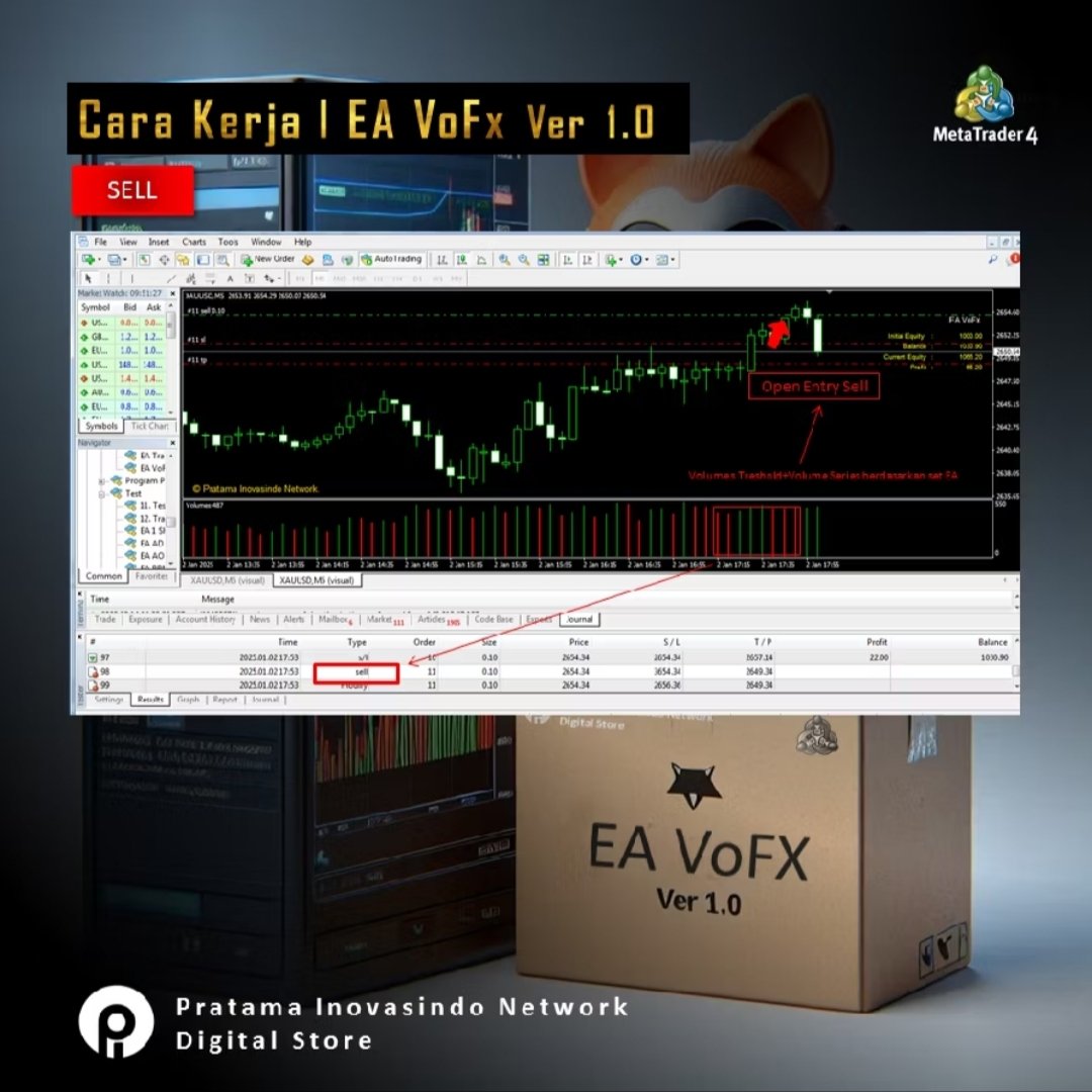 PratamaInovasi's tweet photo. Trade by volume trend. EA Robot Trading VoFx ver 1.0. Harga? Cuman 100K. Info n order 087720193152 or cek shopee, tokped, lynk, mayar. #robottrading #expertadvisor #eavofx #pratamainovasindonetwork #tradebyvolume #volumetrend #forex #mt4 #tradingrobot https://t.co/k12qynUN0H