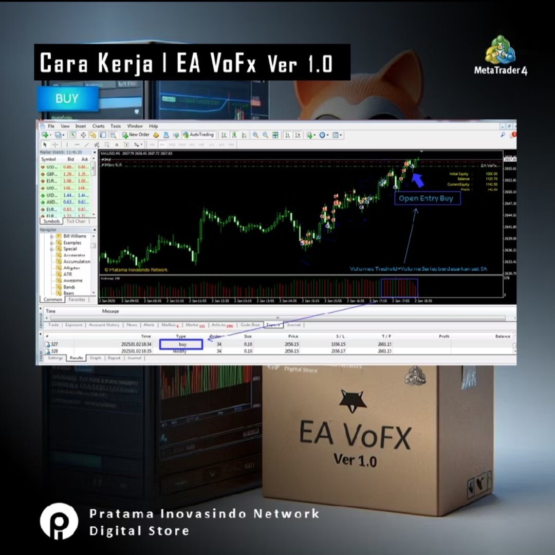 PratamaInovasi's tweet photo. Trade by volume trend. EA Robot Trading VoFx ver 1.0. Harga? Cuman 100K. Info n order 087720193152 or cek shopee, tokped, lynk, mayar. #robottrading #expertadvisor #eavofx #pratamainovasindonetwork #tradebyvolume #volumetrend #forex #mt4 #tradingrobot https://t.co/k12qynUN0H