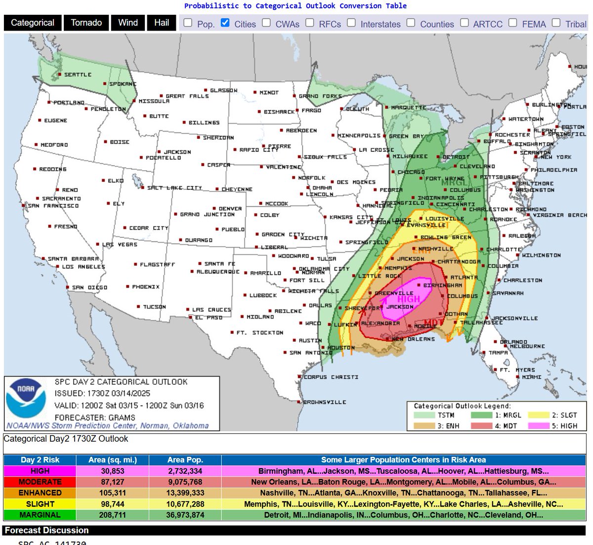 ladypilot70's tweet image. #tornadoes High risk issued by the Storm Prediction Center!
