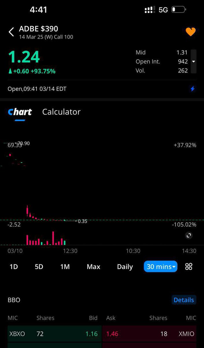 Trading_Step's tweet image. 💵 يحدث في قناتنا العامة لعقود الاوبشن 💵

عقد اوبشن لسهم  JPM  🇺🇸
💵  عقد مقــتـرح    1.25    💵
💵 حقق العقد الاعلى 2.90  💵
 ربح  130 %

عقد اوبشن لسهم   ADBE 🇺🇸
💵  عقد مقــتـرح    1.24    💵
💵 حقق العقد الاعلى 2.50  💵
 ربح  100 %

#spx #ndx #اوبشن