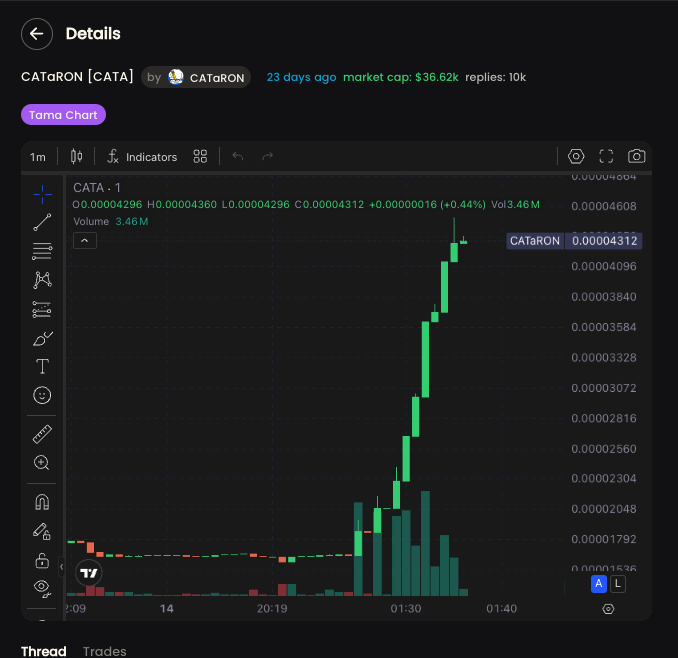 CataronOfficial's tweet photo. im dreaming now 
thanks @OP_hodl3r meow https://t.co/gO48xdqfGK