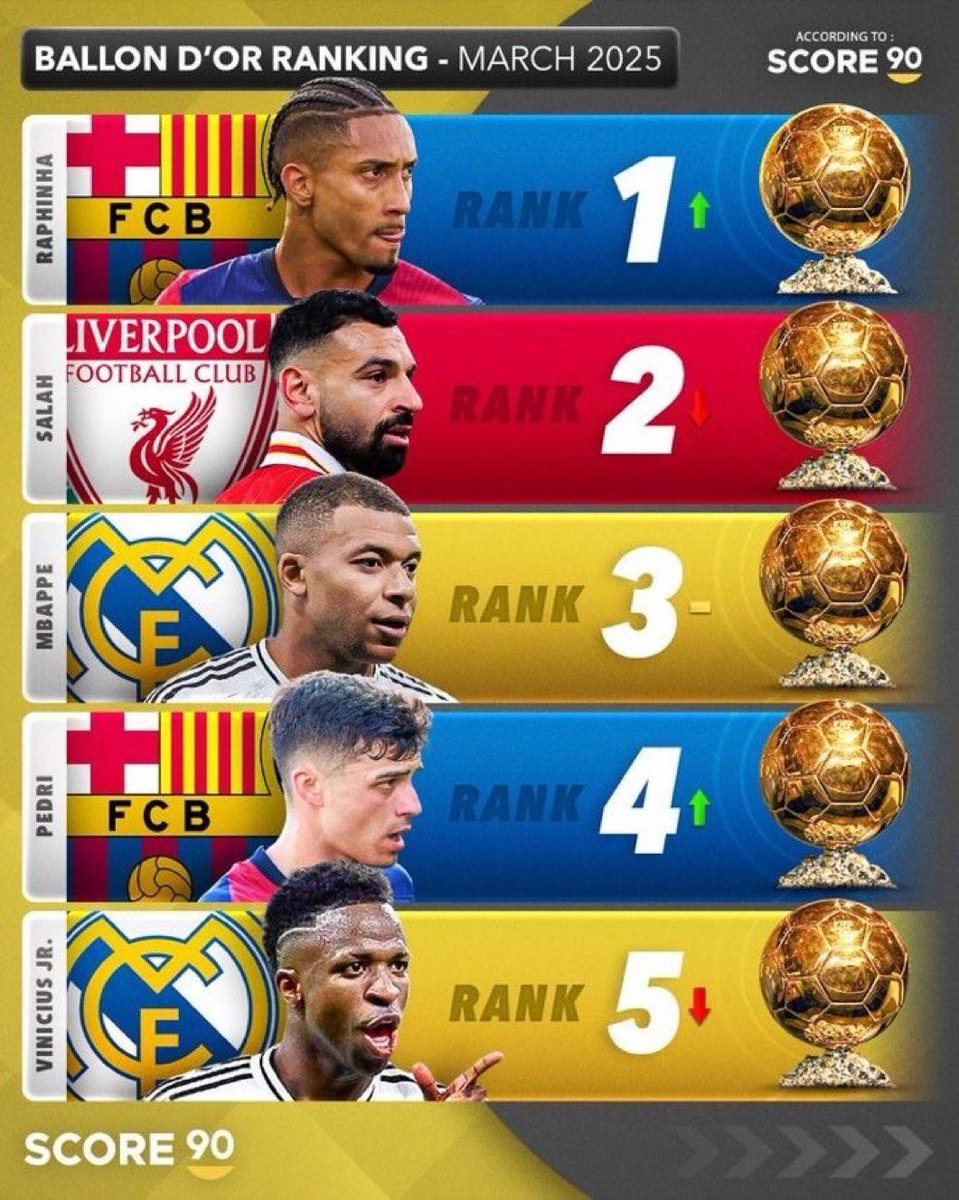 BarçaTimes tweet media