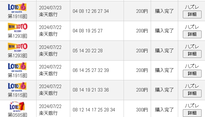 1okuatareeee's tweet photo. 挑戦５６４回目（～2024年8月第1週）
全種はずれ 　ロト7　第586回　6等1000円　当選
累計募金額　３２６.６００円 
累計当選額　　６７.１００円 https://t.co/DoXP1eBsaO
