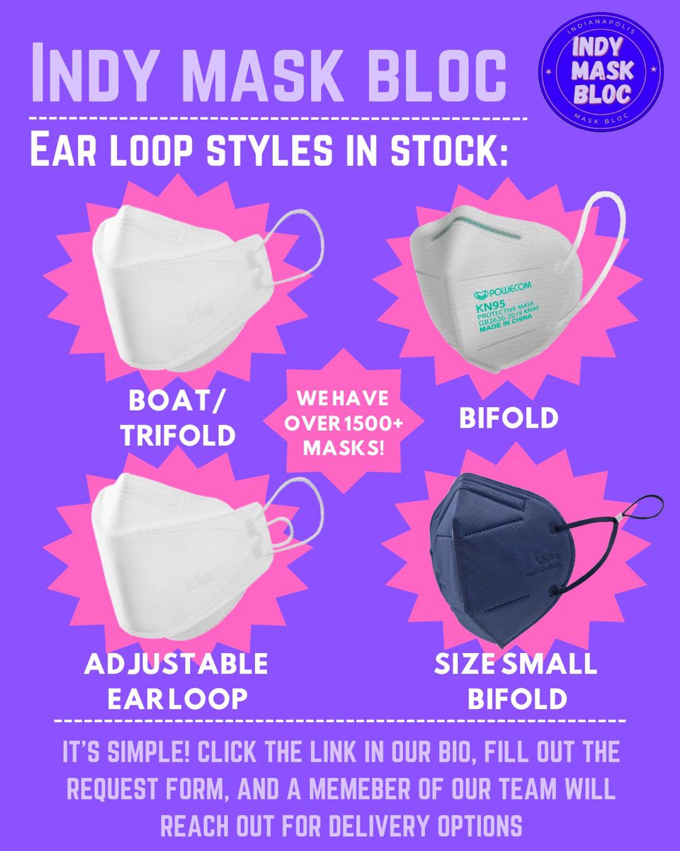 Indy Mask Bloc tweet media