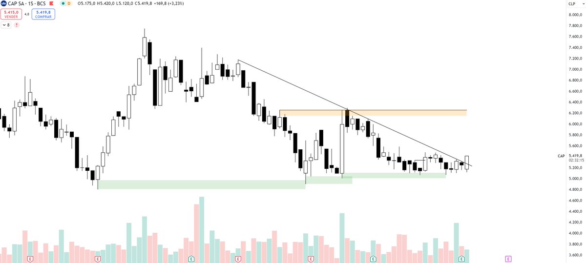 AndresAR tweet media