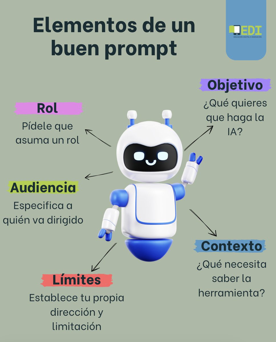 Educación Digital e Innovación tweet media