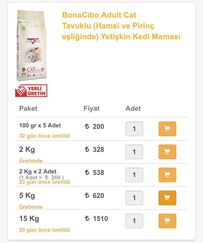 yeni gelen kedilere asla kuru mama yediremedim, mitoyu da yemediler, elimde çok azıcık bonacibo vardı ve koymamla yemeye başlamaları bir oldu. aç kalmasınlar diye yaş mama almaktan kuru mama alamadım resmen. 15 kişi 100 tl destek olsa bu bebeler için bir paket mama alabiliriz