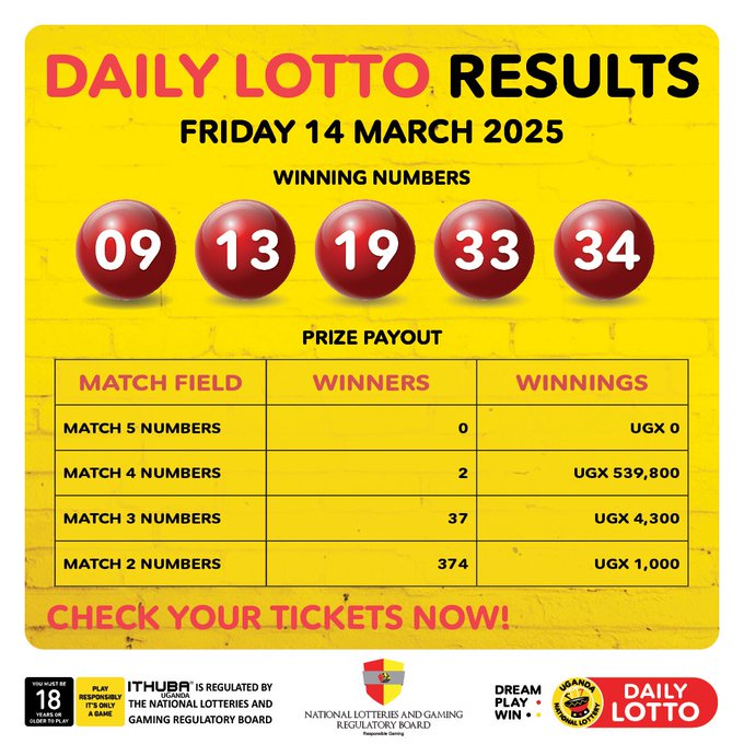 Results & Payouts for (14/3/2025)