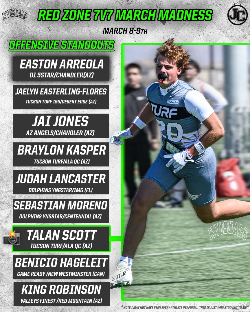 2025 Red Zone Elite March Madness

A lot of big time receivers were at Red from all over.. Even Canada!! 

Here are the ones I thought stood out!!