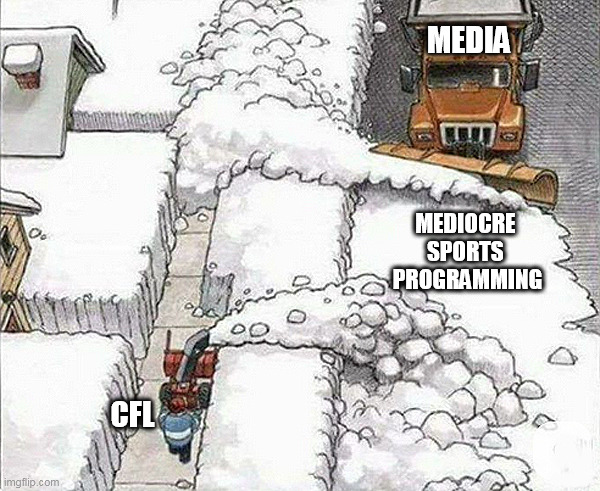 CFL News tweet media