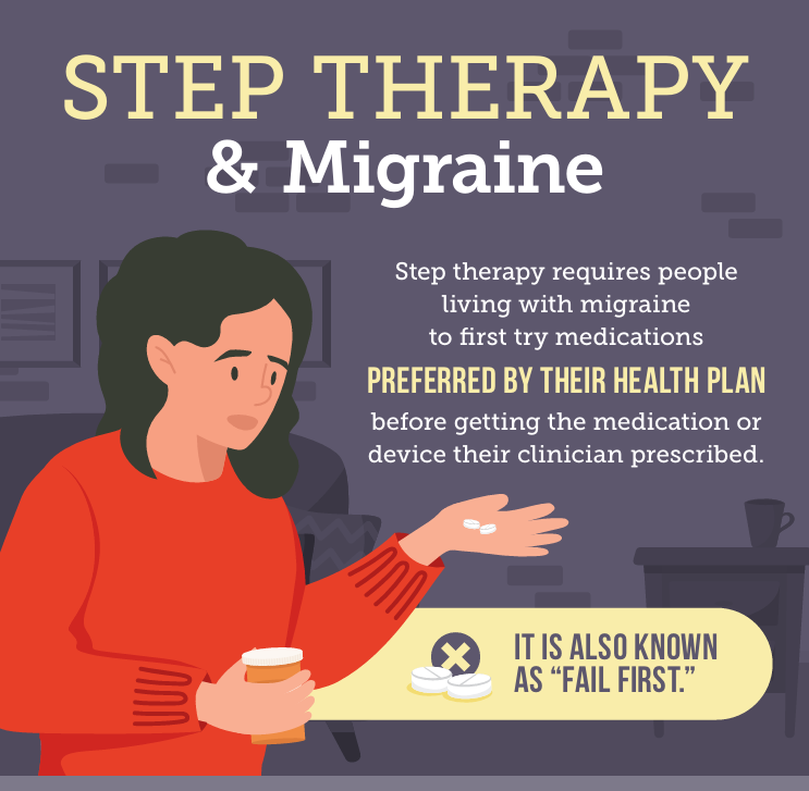 #DYK? 93% of people living with #migraine experience #StepTherapy. 

Learn more: bit.ly/4a29v9X