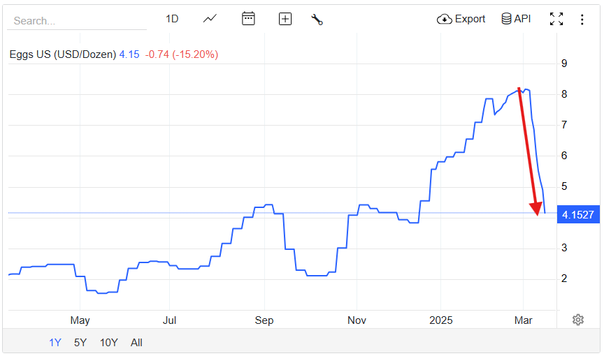 Eric Daugherty tweet media