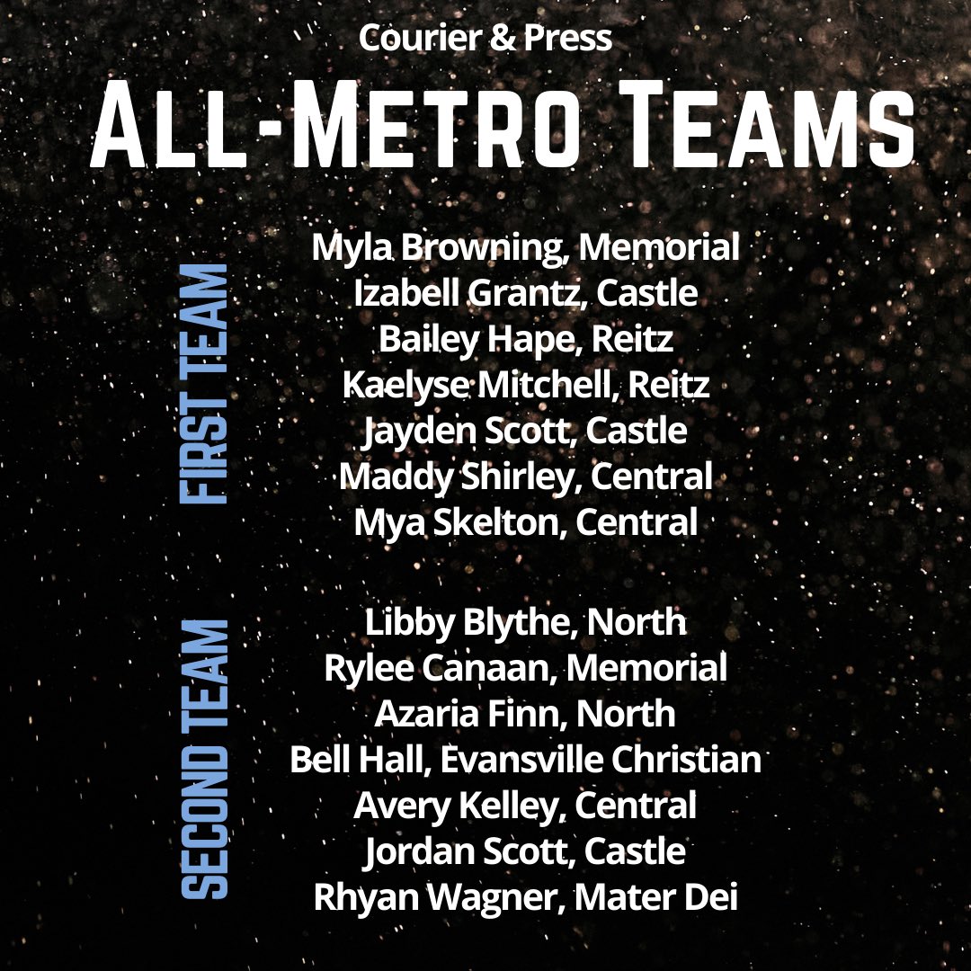 Congrats to our senior captain and IWU 🏀 commit Myla Browning on her selection to the Courier &amp; Press All-Metro team! Well-deserved! 👏👏👏💙