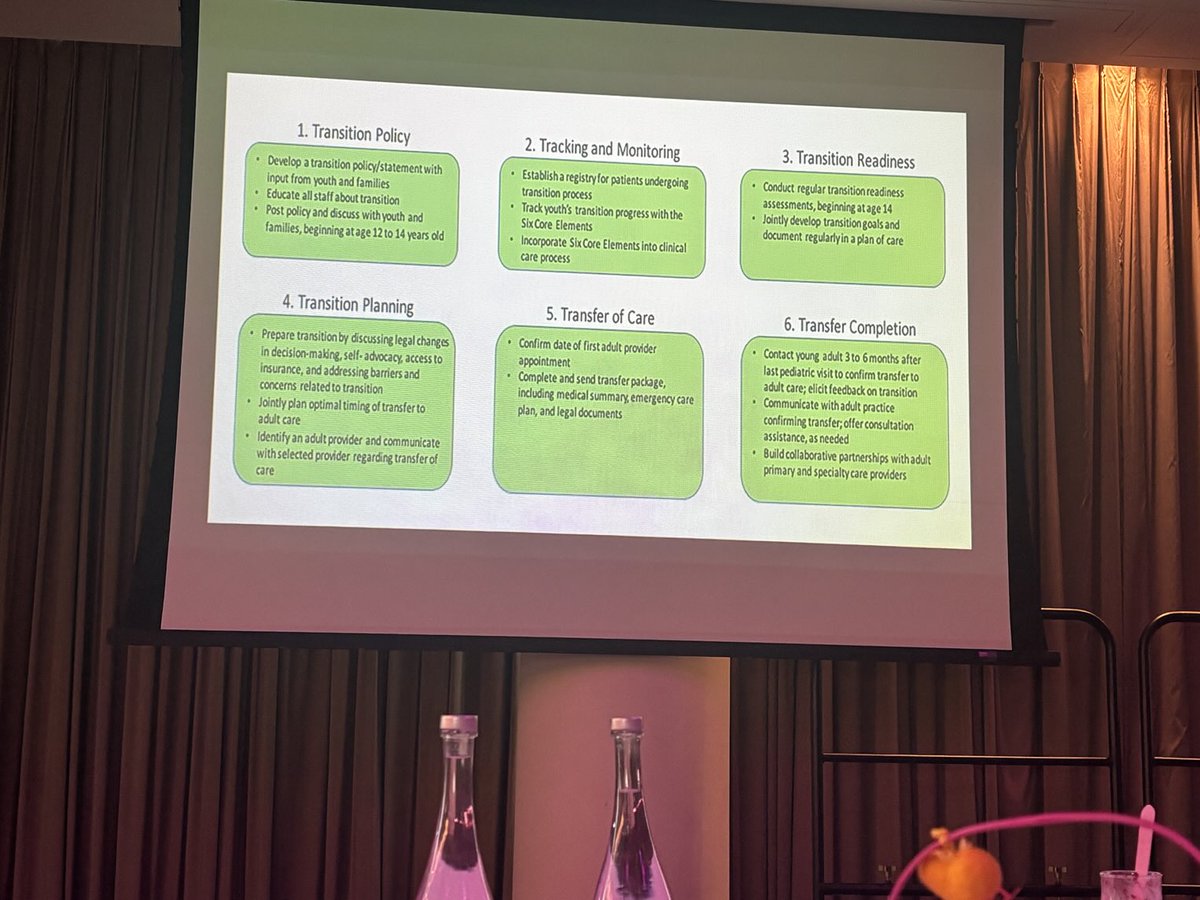 Great educational day @ ANAIL Respiratory Nuses Conference annual conference #asthma #COPD ⁦⁦<a href="/Anail_Ireland/">Anáil</a>⁩