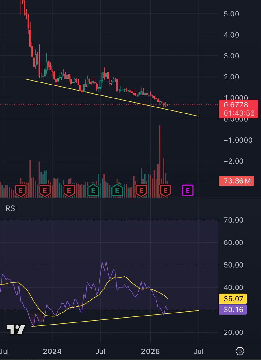 Bravo Delta 🇺🇸 tweet media