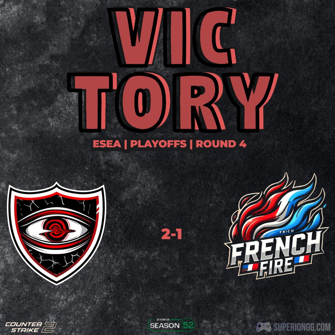 Panico_eSports's tweet photo. HUGE win against #FrenchFire in Round 4 of #ESEA Play-offs ✅
🔸Ancient : 9-13
🔸Dust2 : 13-8
🔸Inferno : 13-4
Semi-Finals, HERE-WE-COME! 🔥⚔️
#CS #CS2 #CounterStrike #CounterStrike2 #ESEAopen #ESEAseason52 #Season52 #eSports #FACEIT #FPS #Gaming https://t.co/n1uqf8lnzu