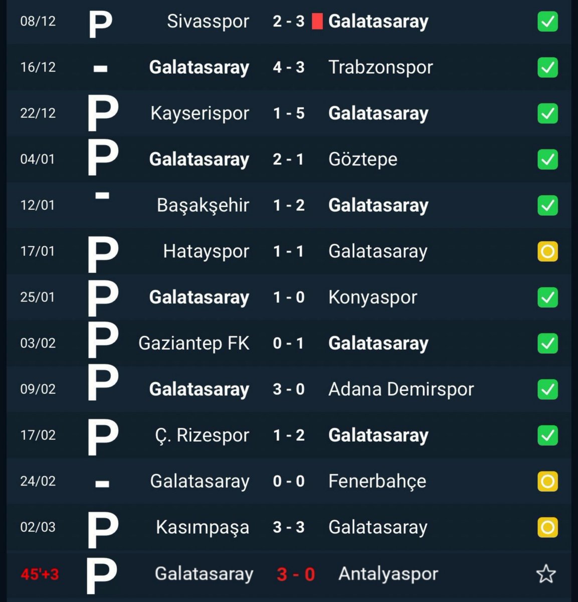 FFTVofficial's tweet photo. Penaltı rekoru kırıyorlar. Avrupada bile hiçbir takım bu kadar penaltı kazanmıyor.
Neden yabancı Hakem istemiyorlar? 👇 https://t.co/B2C6sUDpXS