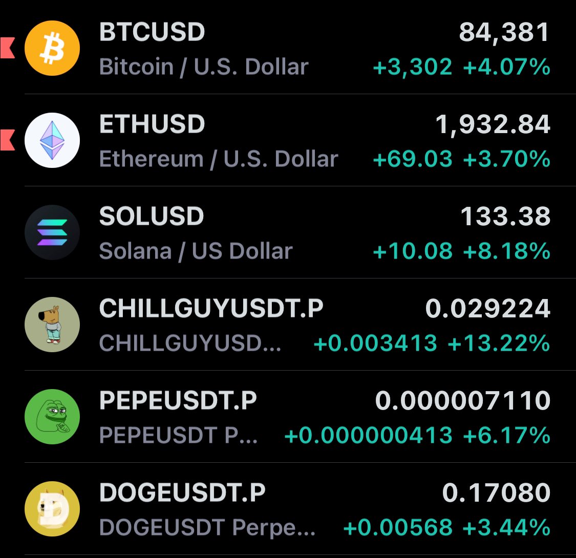 CoinbaseGuy's tweet photo. #CHILLGUY back on top with +13.22%

KING OF MEMES 👑 https://t.co/23kCAJUMLy