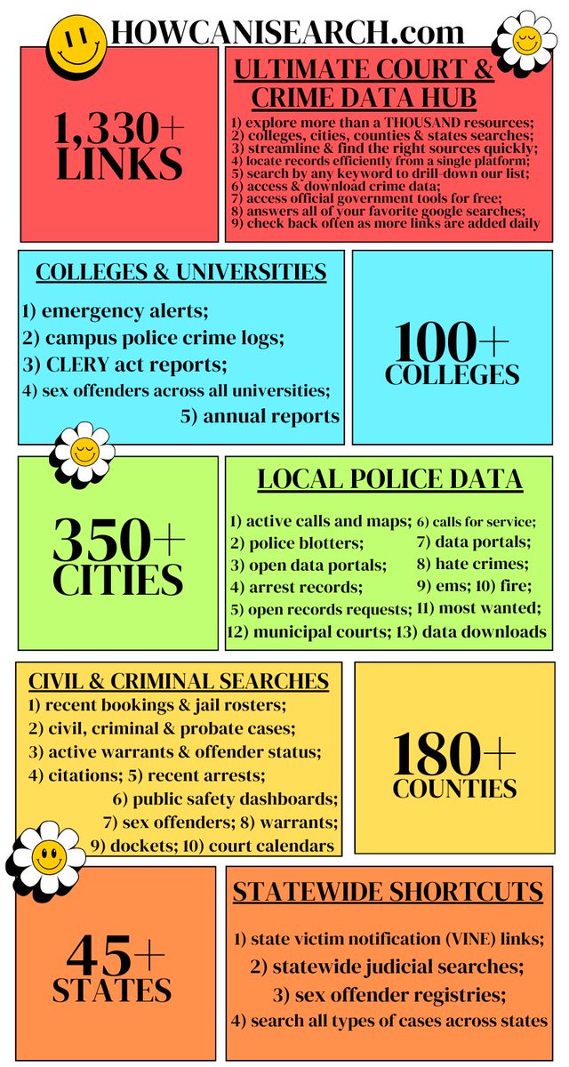 Dallas Real-Time Crime tweet media