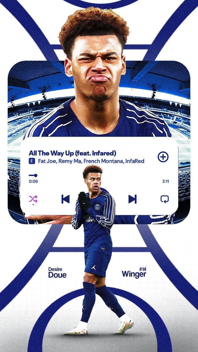 wailesichris's tweet photo. The French youngster, Desire Doue, just recently got a call-up to the National Team after impressing with @PSG_English of recent gameweeks.

#doue #psg #smsports #football #design https://t.co/q09a3rECtU