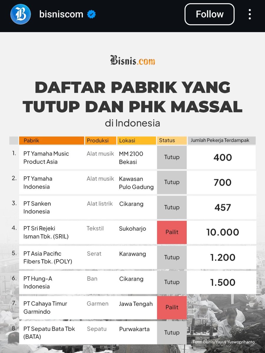 syabuhachi's tweet image. Buat yang masih ga percaya