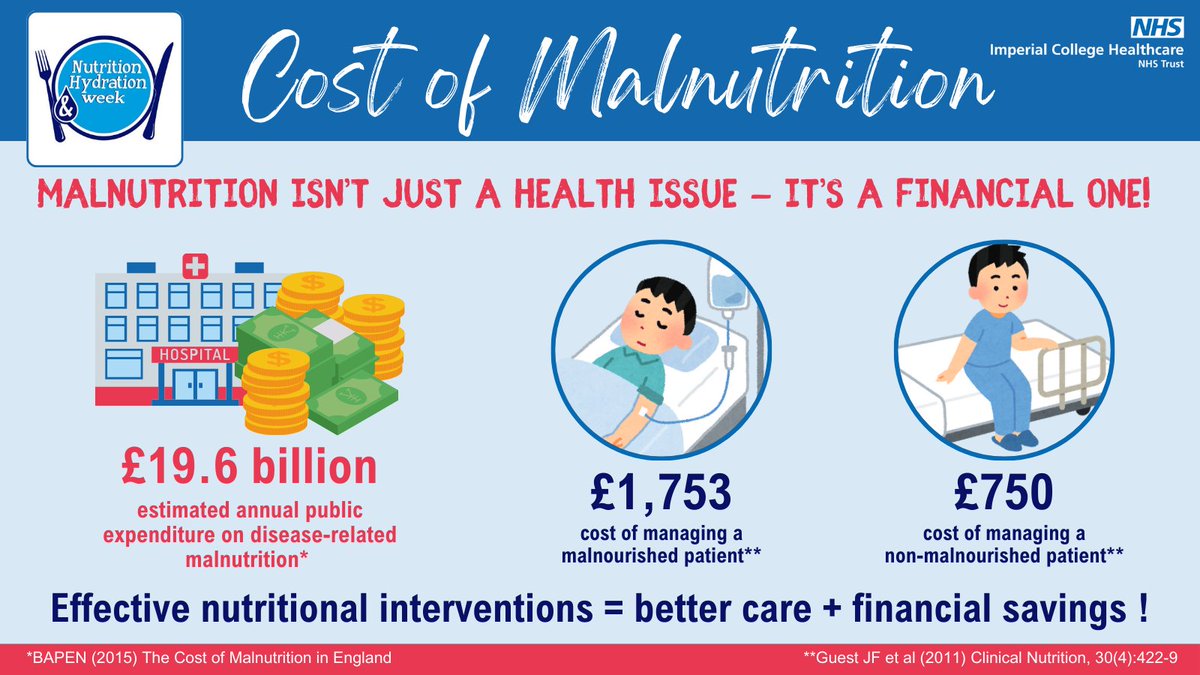 Annette Rugyendo RD (@annette_rd) on Twitter photo 💰 Malnutrition costs the UK ~£19.6 billion/yr, more than diabetes (£10B) and obesity (£6.5B)! Nutrition intervention isn’t just about health, it’s a financial necessity.
📊 Sources: BAPEN, Diabetes UK, Public Health England
#NHWeek2025 <a href="/NHWeek/">N&H Week</a> <a href="/ImperialPeople/">Imperial People 💙</a> <a href="/BDA_Dietitians/">British Dietetic Association</a> 💰 Malnutrition costs the UK ~£19.6 billion/yr, more than diabetes (£10B) and obesity (£6.5B)! Nutrition intervention isn’t just about health, it’s a financial necessity.
📊 Sources: BAPEN, Diabetes UK, Public Health England
#NHWeek2025 <a href="/NHWeek/">N&H Week</a> <a href="/ImperialPeople/">Imperial People 💙</a> <a href="/BDA_Dietitians/">British Dietetic Association</a>