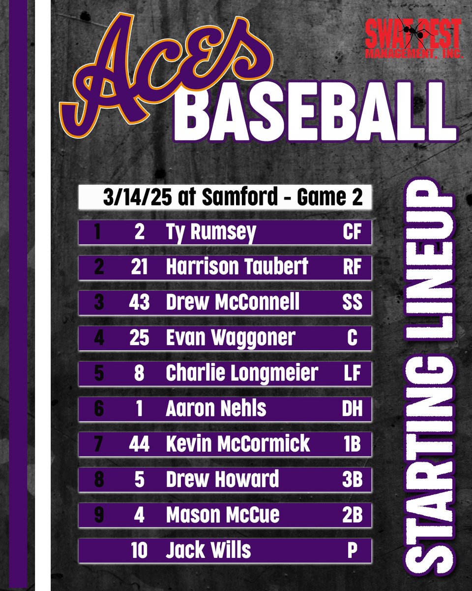 Game 2 lineup is in as <a href="/Wills21Jack/">jack_wills21</a> gets his first collegiate start on the mound

⚾️ #ForTheAces x #GUAC 🥑