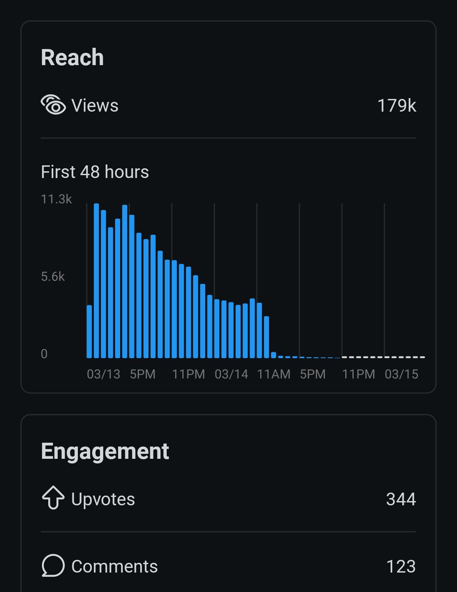 Ayush Yadav tweet media